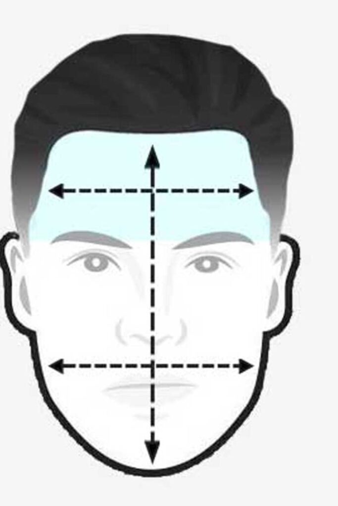 Choosing the Right Short Loc Style for Your Face Shape