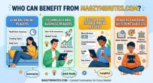 Magzyminutes com
