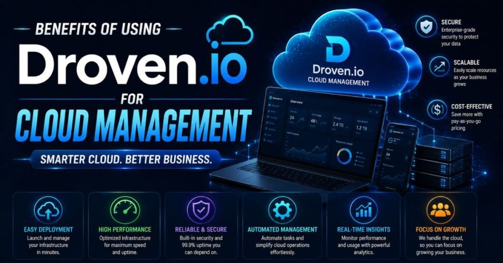 Benefits of Using Droven.io for Cloud Management