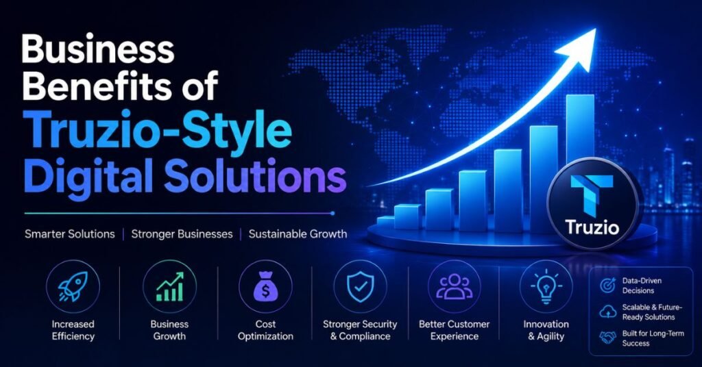 Business Benefits of Truzio-Style Digital Solutions