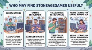 StoneAgeGamer